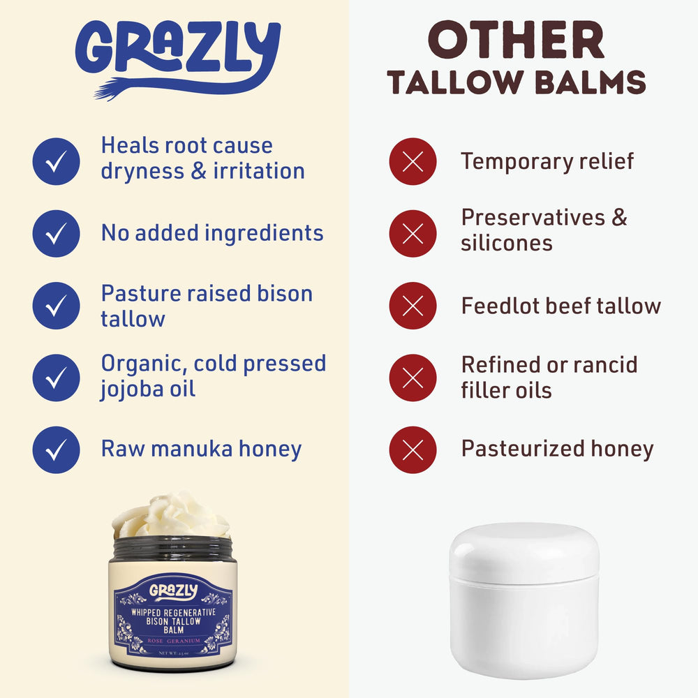 Grazly Bison Tallow Balm knee application demonstrates versatile body use.