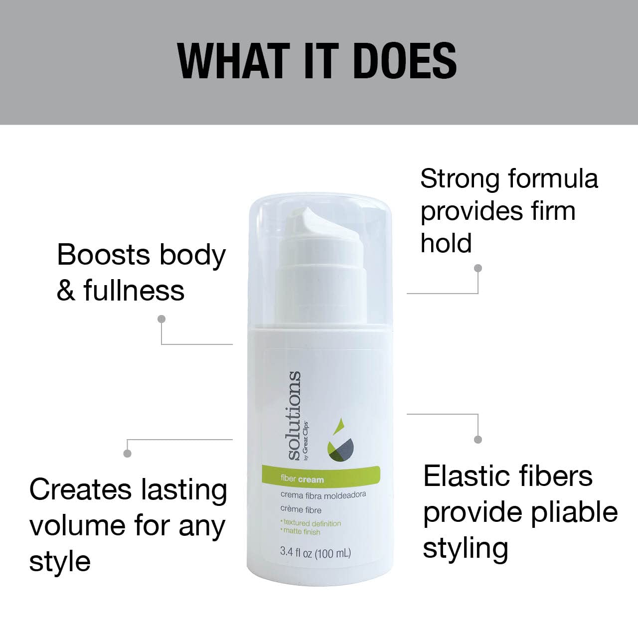 Great Clips fiber-cream-pliable-hold showing flexible hold for versatile styles