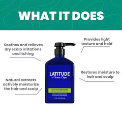 Great Clips Latitude leave-in conditioner dispensing scene illustrating easy, no-rinse application.