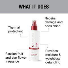 GREAT CLIPS Solutions detangled hair close-up showcases smoother texture and shine.