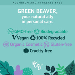 Green Beaver brand-story-1994 emphasizes skincare heritage