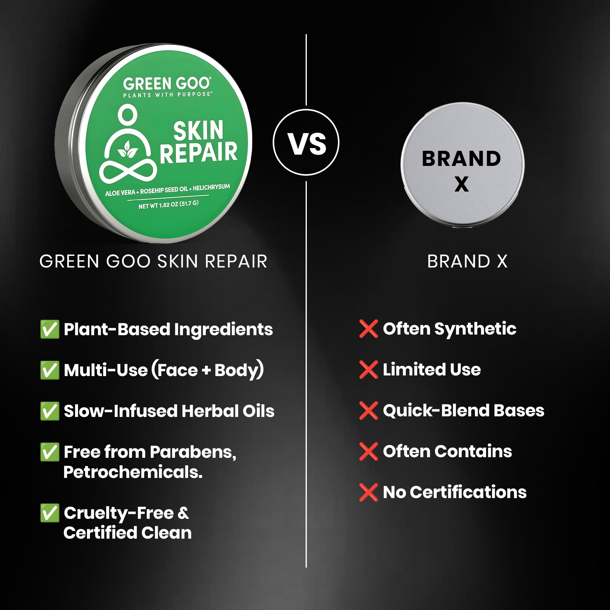 Green Goo aloe vera blend close-up emphasizes soothing hydration.