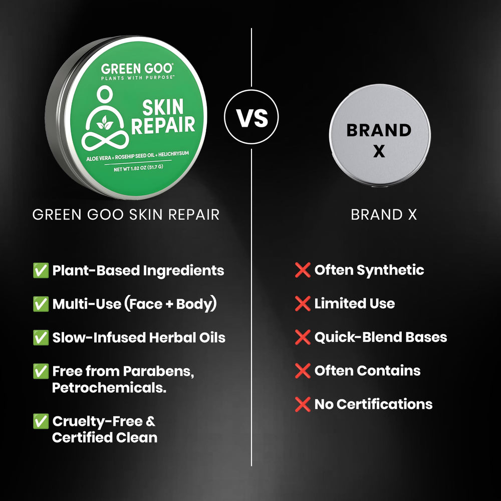Green Goo salve vitamin E close-up highlighting nourishment and antioxidant support
