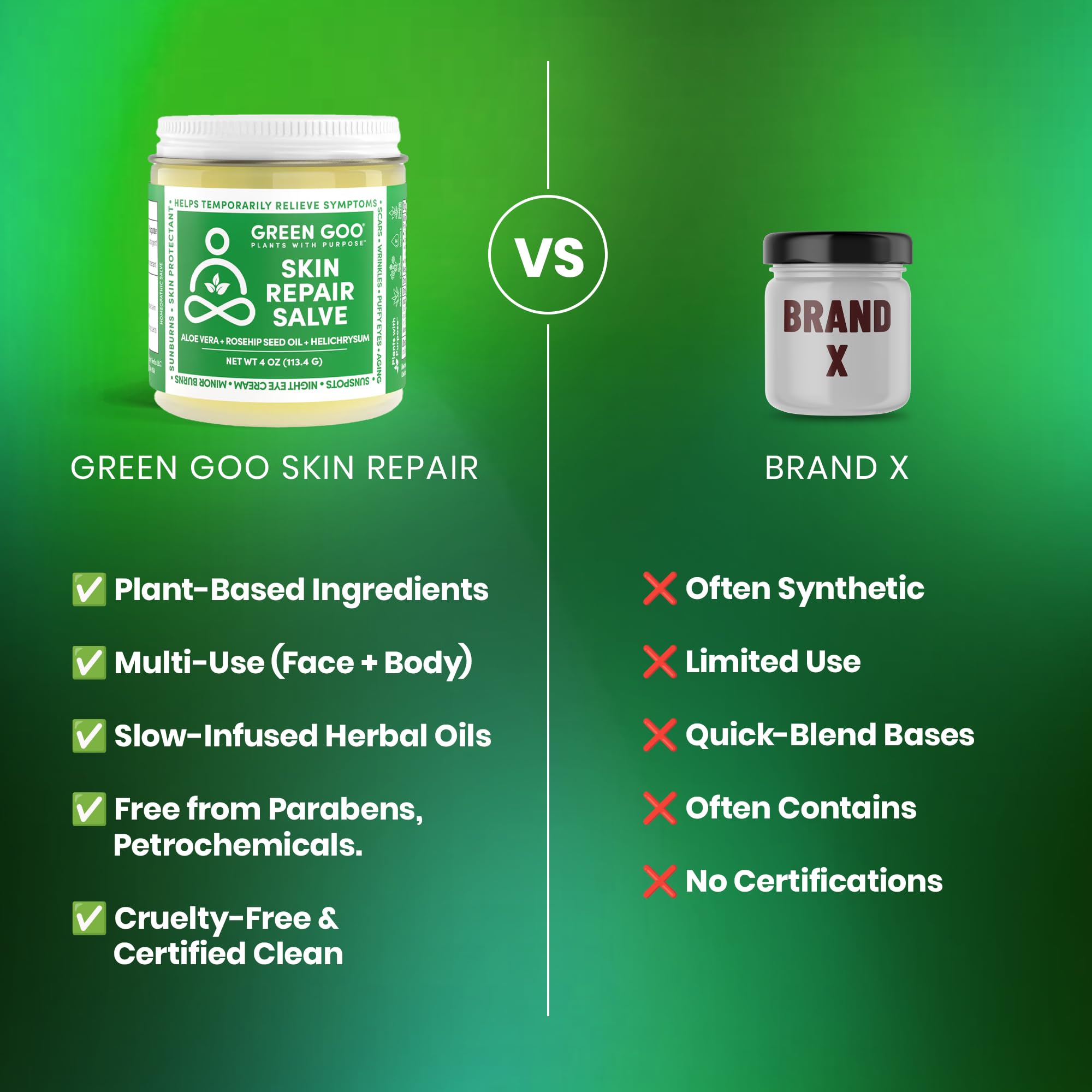 Green Goo Skin Repair Salve with aloe vera and vitamin E for gentle hydration