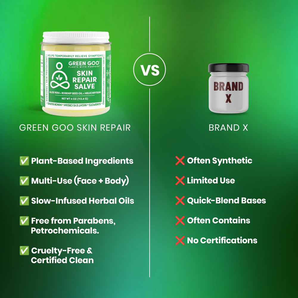 Green Goo Skin Repair Salve with aloe vera and vitamin E for gentle hydration