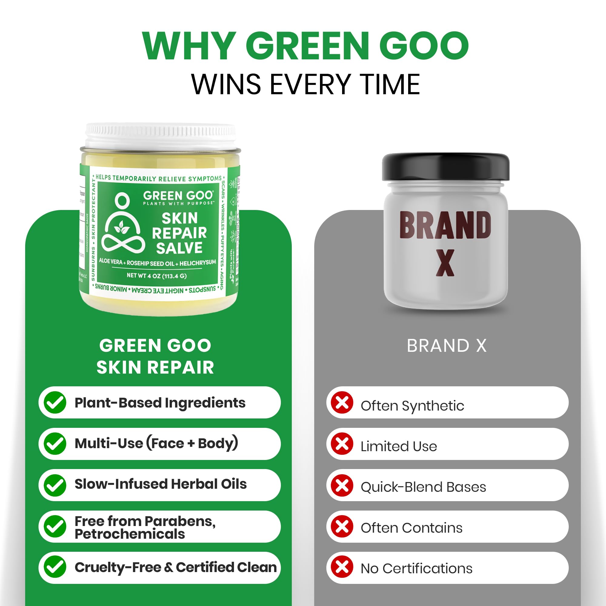 Green Goo Skin Repair Salve with blue chamomile soothes minor irritations