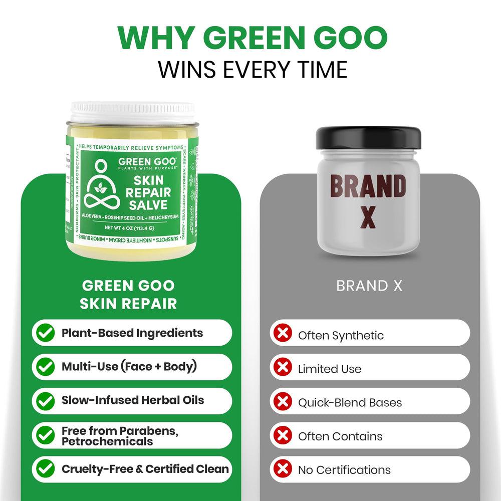 Green Goo Skin Repair Salve with blue chamomile soothes minor irritations