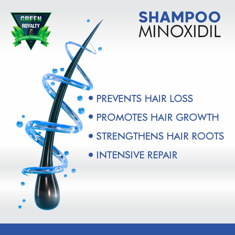 GREEN ROYALTY Minoxidil Shampoo hair texture shows smoother, more manageable strands.