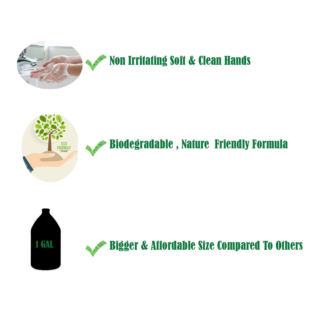GreenFist foaming hand soap refill lemon bottle pouring into dispenser for easy refills