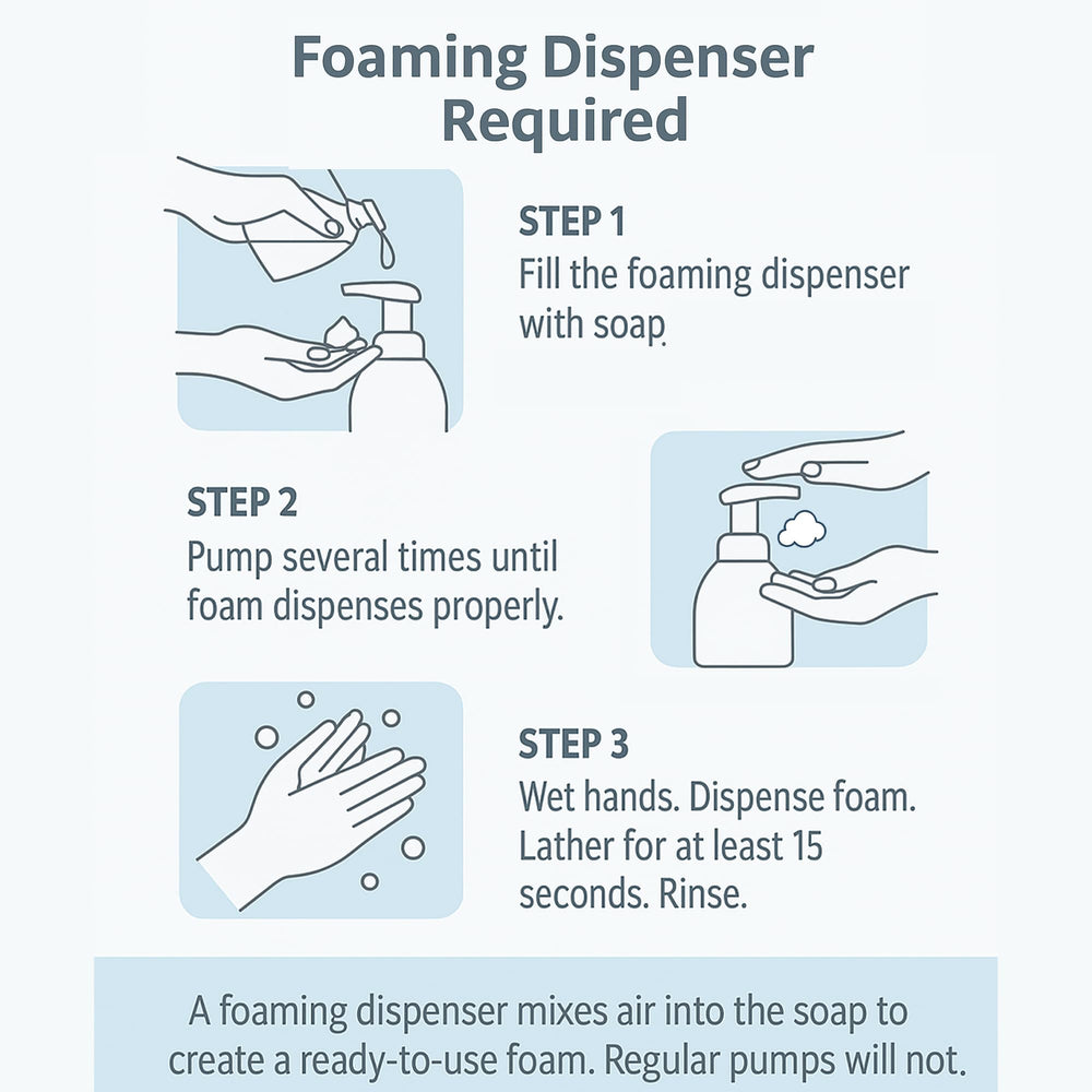 GreenFist foaming hand soap refill lemon lather closeup emphasizes creamy texture