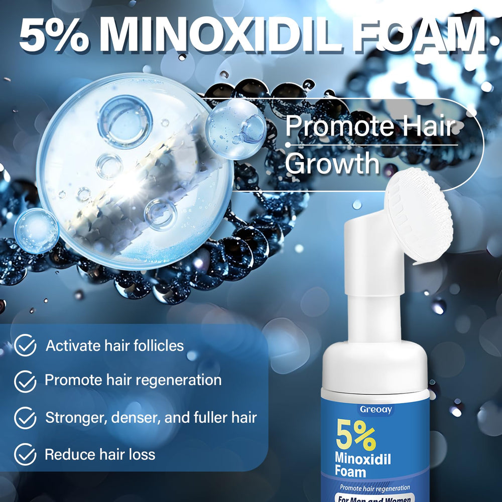 Greoay Minoxidil foam close-up label with ingredients directions.