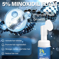 Greoay Minoxidil foam close-up label with ingredients directions.