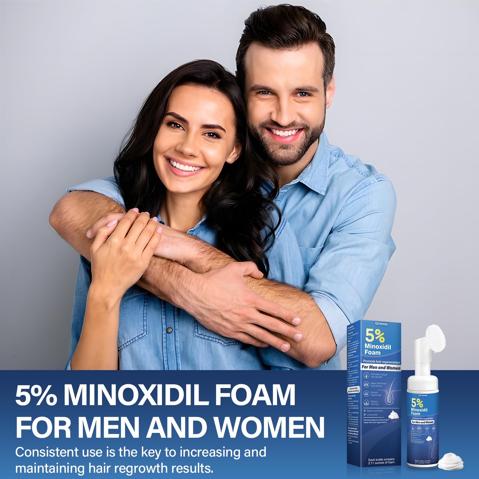 Greoay Minoxidil foam with instructions supports daily routine.