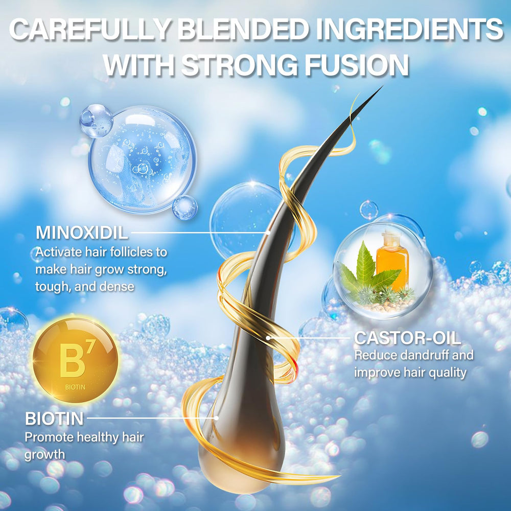 Greoay Minoxidil foam packaging conveys premium, travel-friendly design.