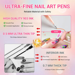 GRKZBKW 12-color nail art pens tip-detail close-up reveals ultrafine precision.