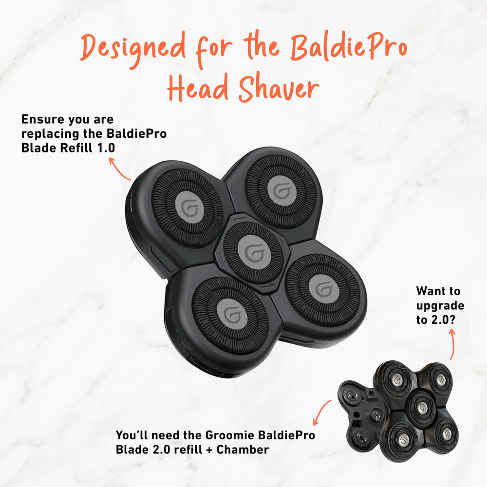 Groomie BaldiePro blade refill enabling quick 3-minute shave.