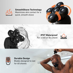 Groomie BaldiePro Waterproof Wet-Dry Shave shows IPX7 resilience for versatile grooming sessions