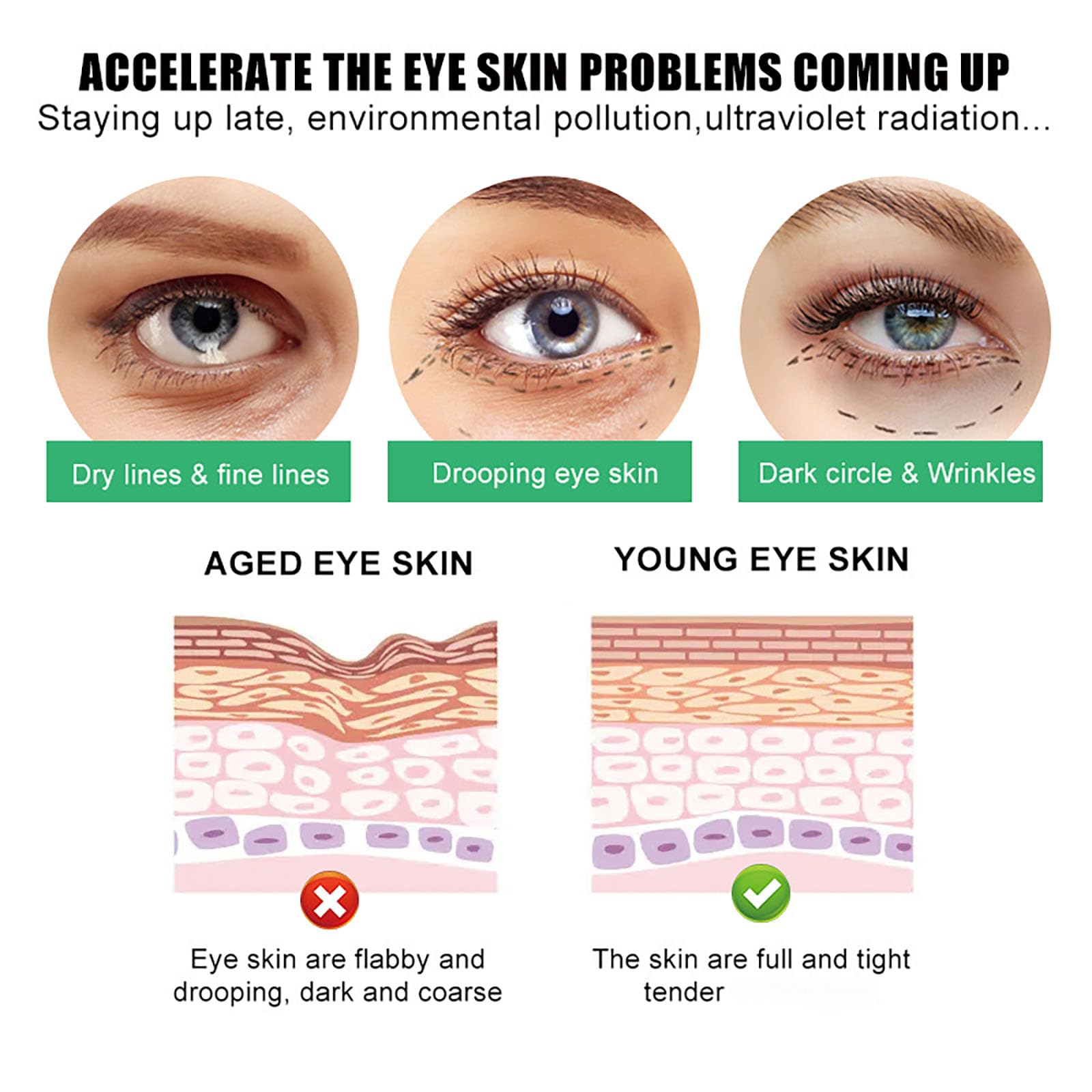 Grospe crema de ojos de absorción rápida, ideal para rutina matutina.