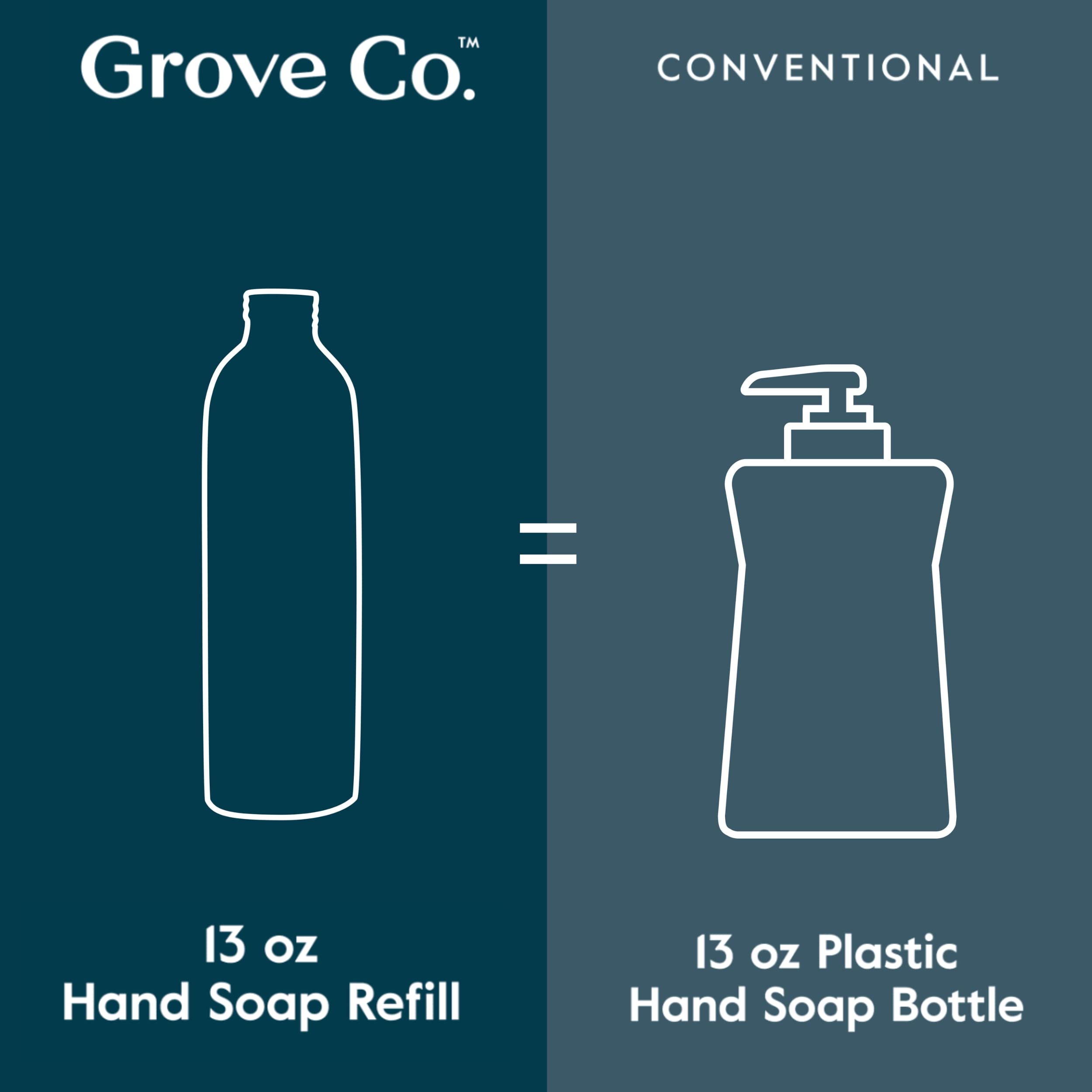 Grove Co. No parabens and dyes claim communicates safer ingredient standards.