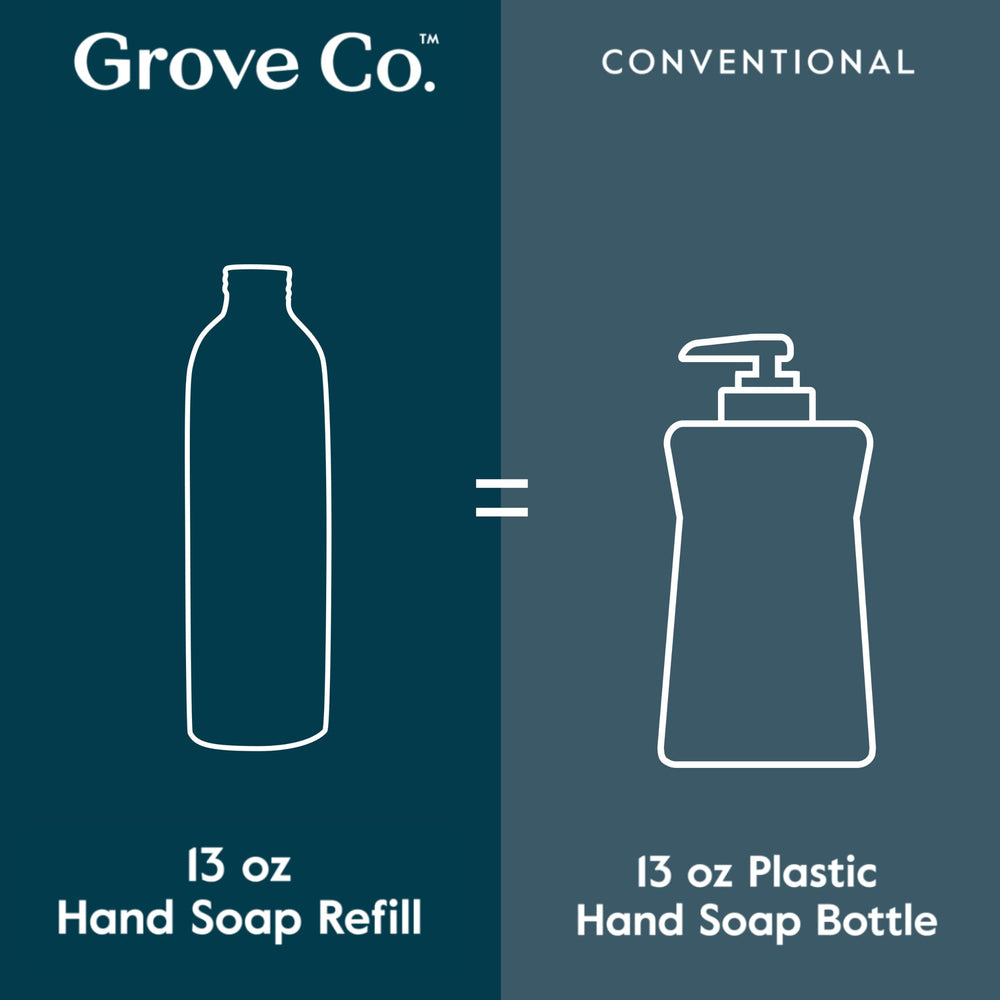 Grove Co. No parabens and dyes claim communicates safer ingredient standards.
