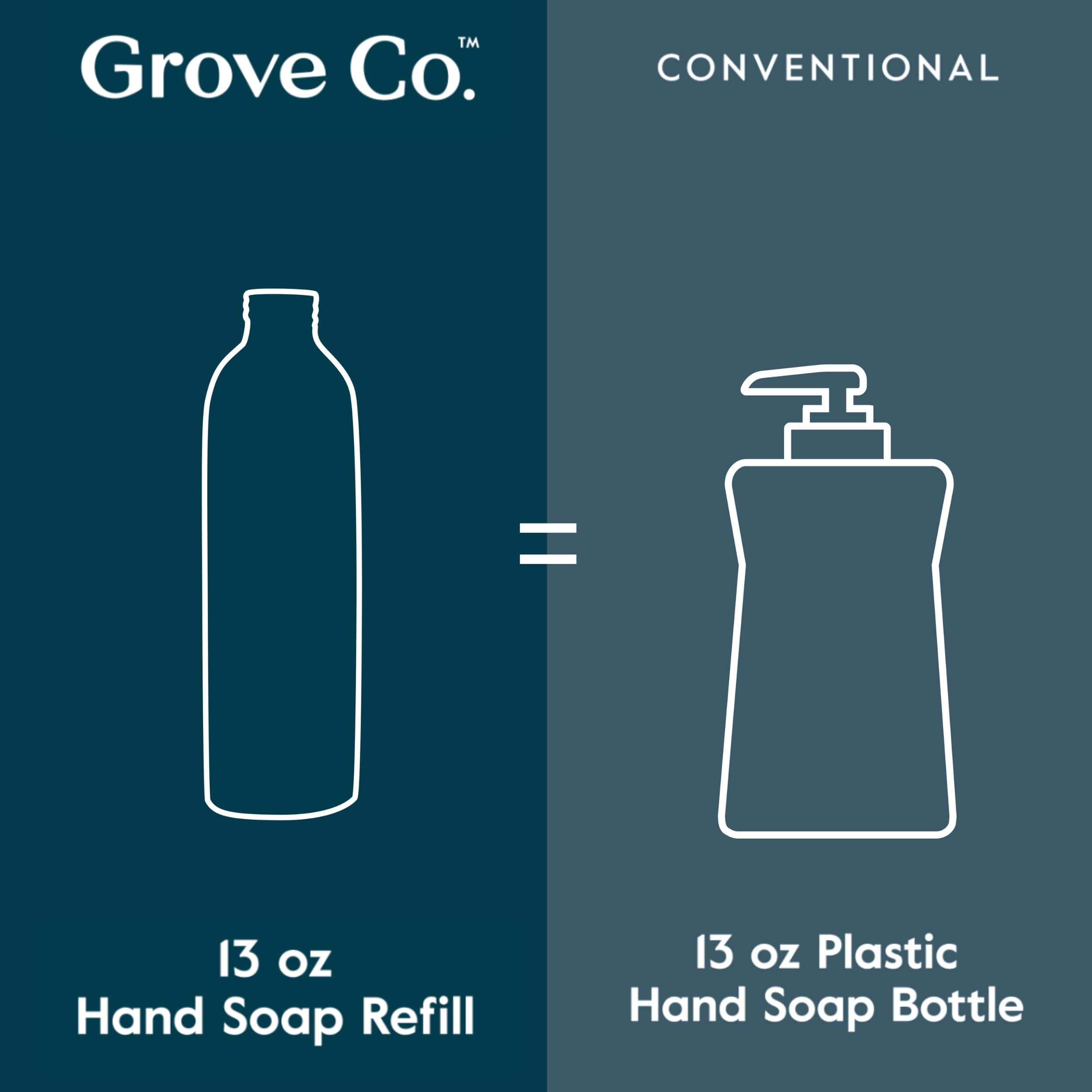 Grove Co kraft box packaging reinforces eco-friendly home care gifting