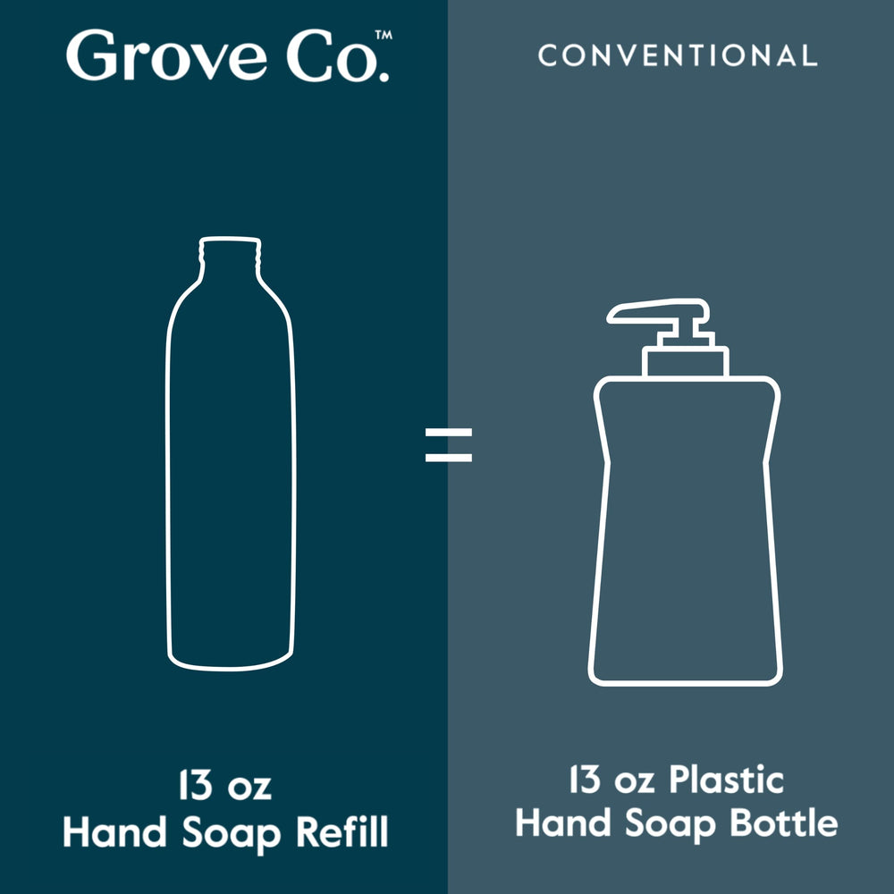 Grove Co kraft box packaging reinforces eco-friendly home care gifting