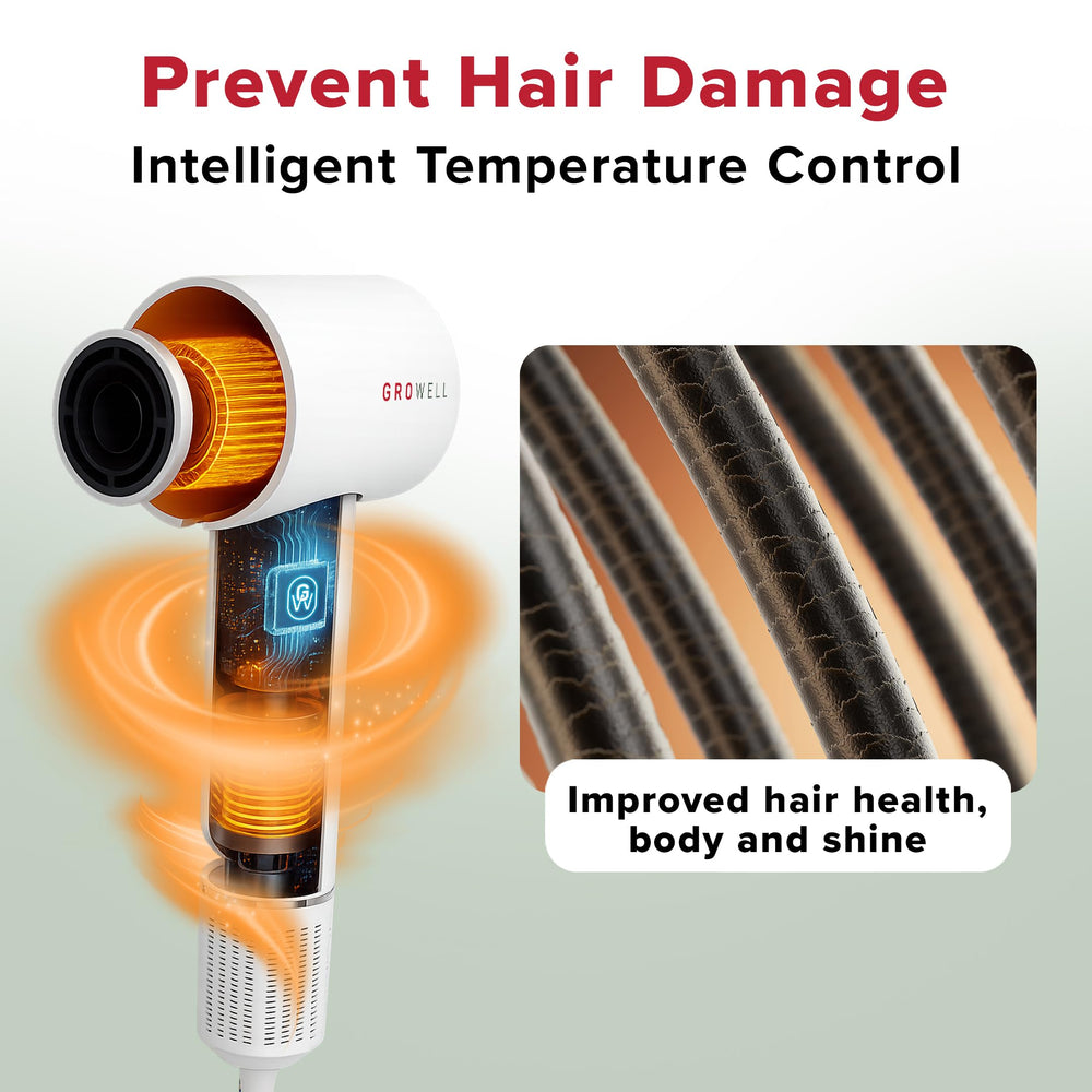 GroWell Growell ionic hair dryer is lightweight and compact for travel