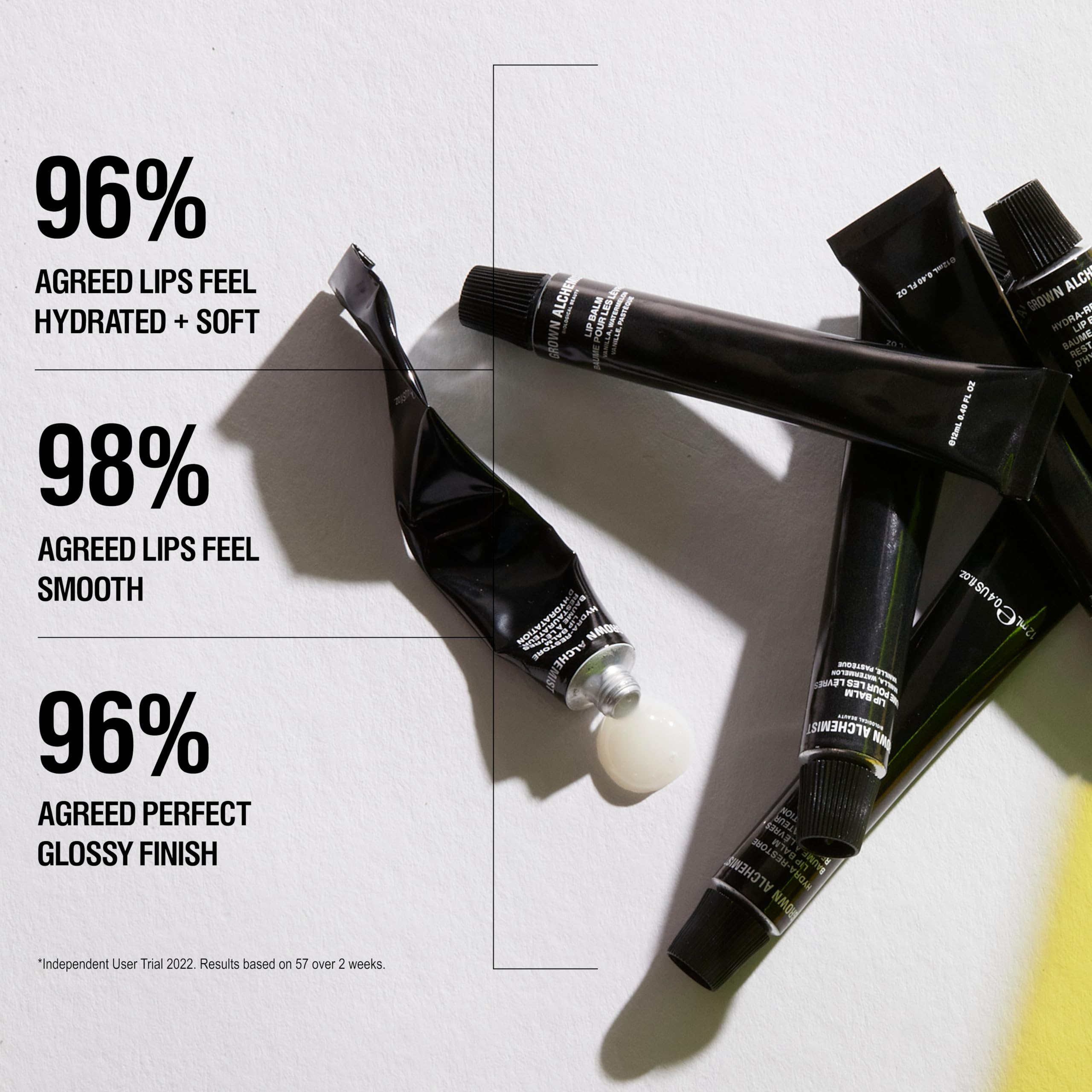 Grown Alchemist deluxe mini sizes arranged for portable skincare