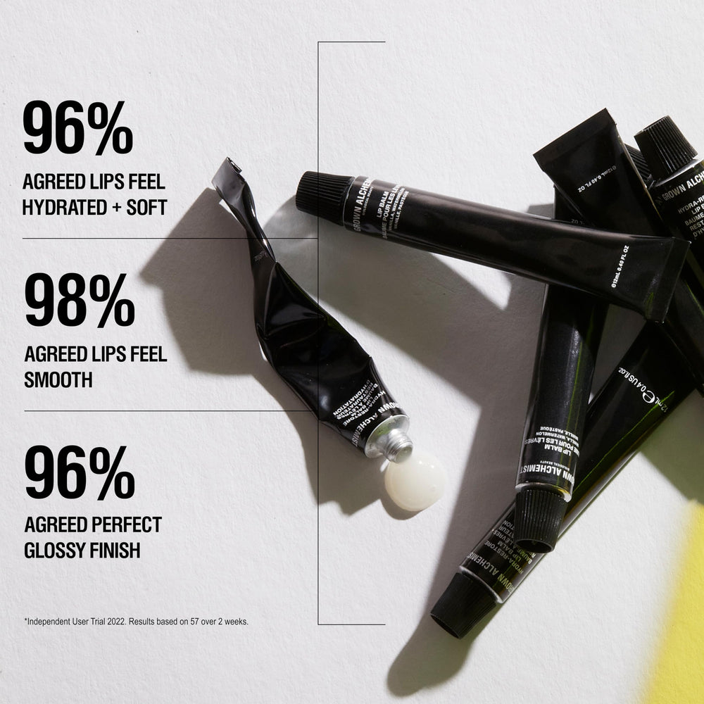 Grown Alchemist deluxe mini sizes arranged for portable skincare