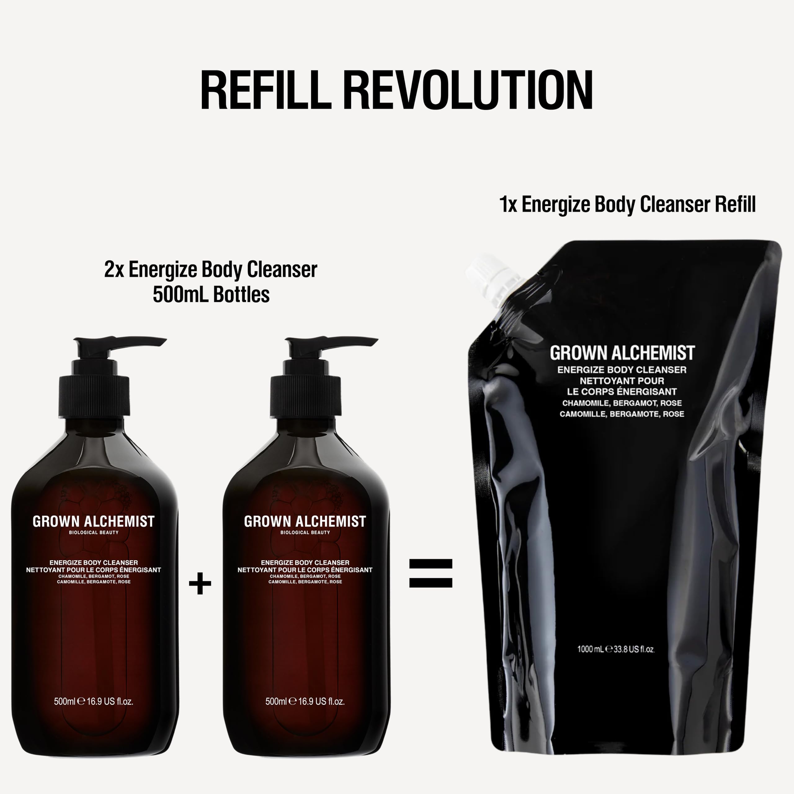 Grown Alchemist Invigorate Hand Wash Refill recyclable bottle promoting sustainable refill