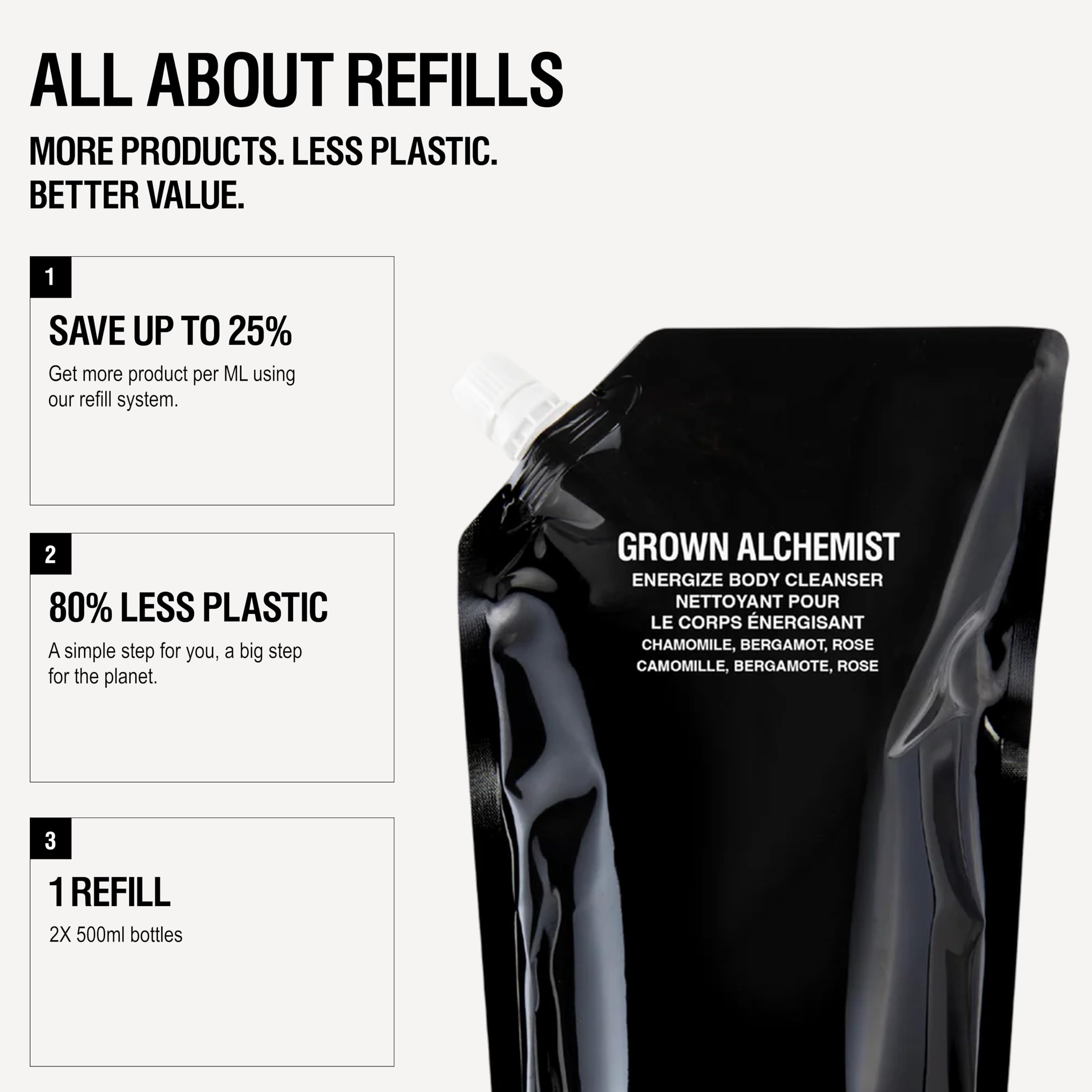 Grown Alchemist Invigorate Hand Wash Refill aesthetic bottle on sink for stylish kitchen or bath