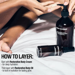 Grown Alchemist Restorative Body Cream swatch showing velvety texture and quick absorption
