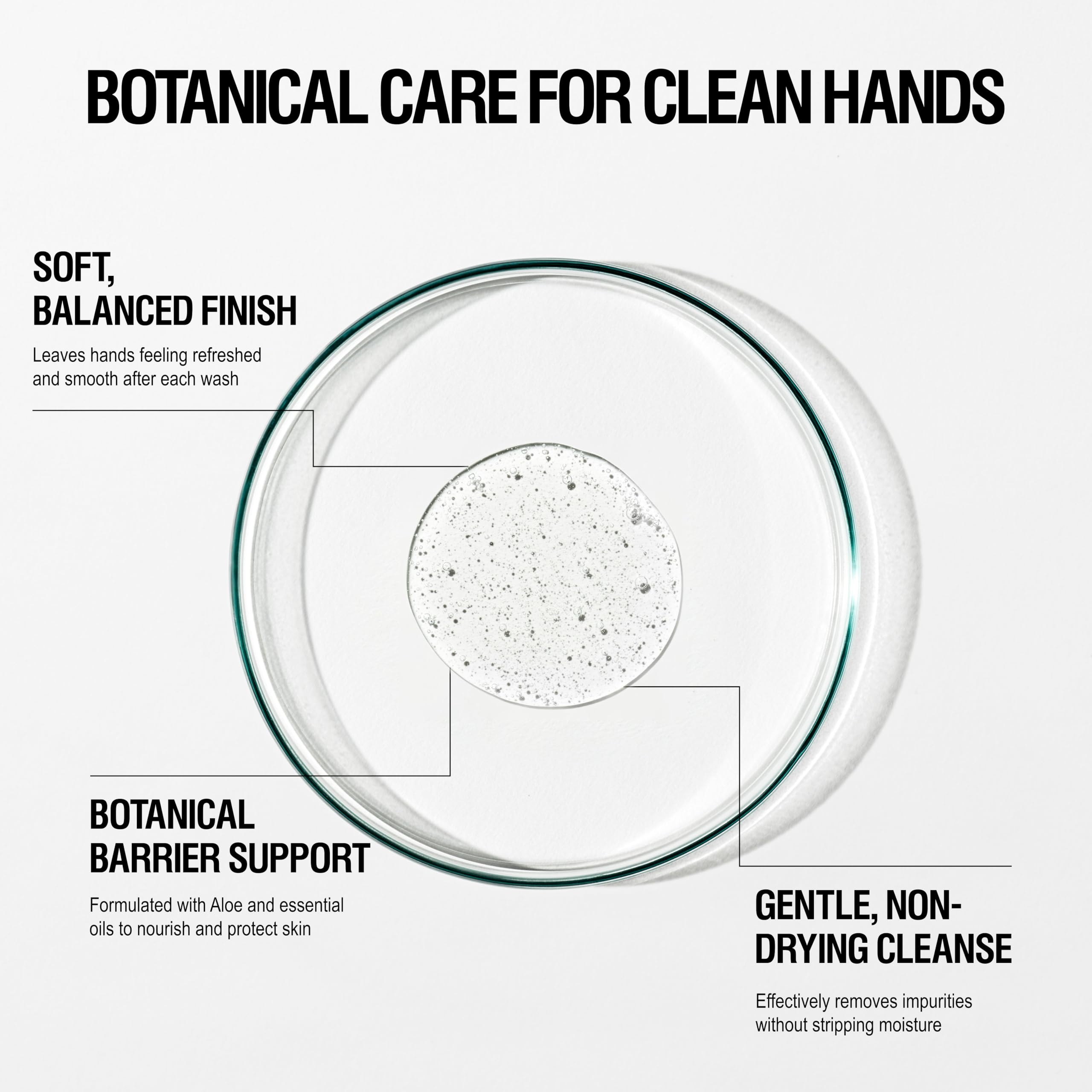 Grown Alchemist Revitalize Hand Wash pump display highlights gentle cleansing ritual.