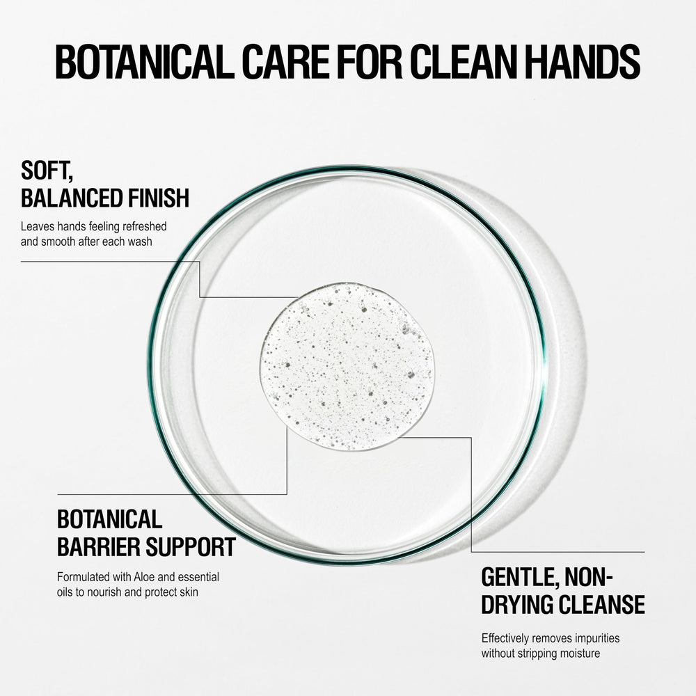 Grown Alchemist Revitalize Hand Wash pump display highlights gentle cleansing ritual.