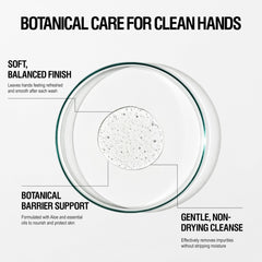 Grown Alchemist Revitalize Hand Wash pump display highlights gentle cleansing ritual.