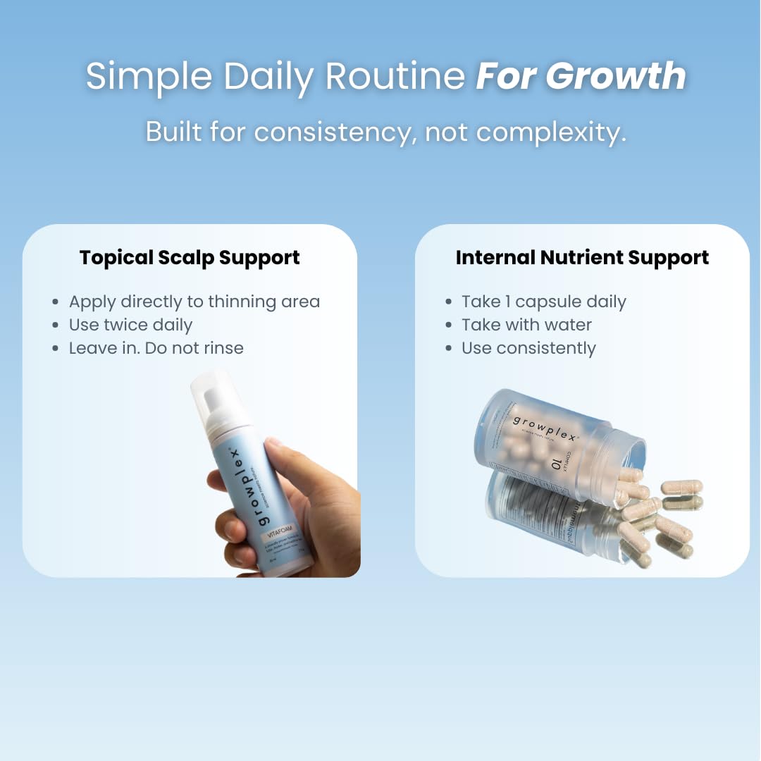 Growplex bundle on bathroom counter suggesting easy daily routine