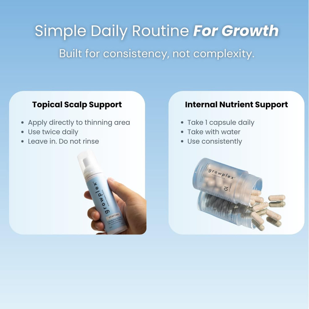 Growplex bundle on bathroom counter suggesting easy daily routine