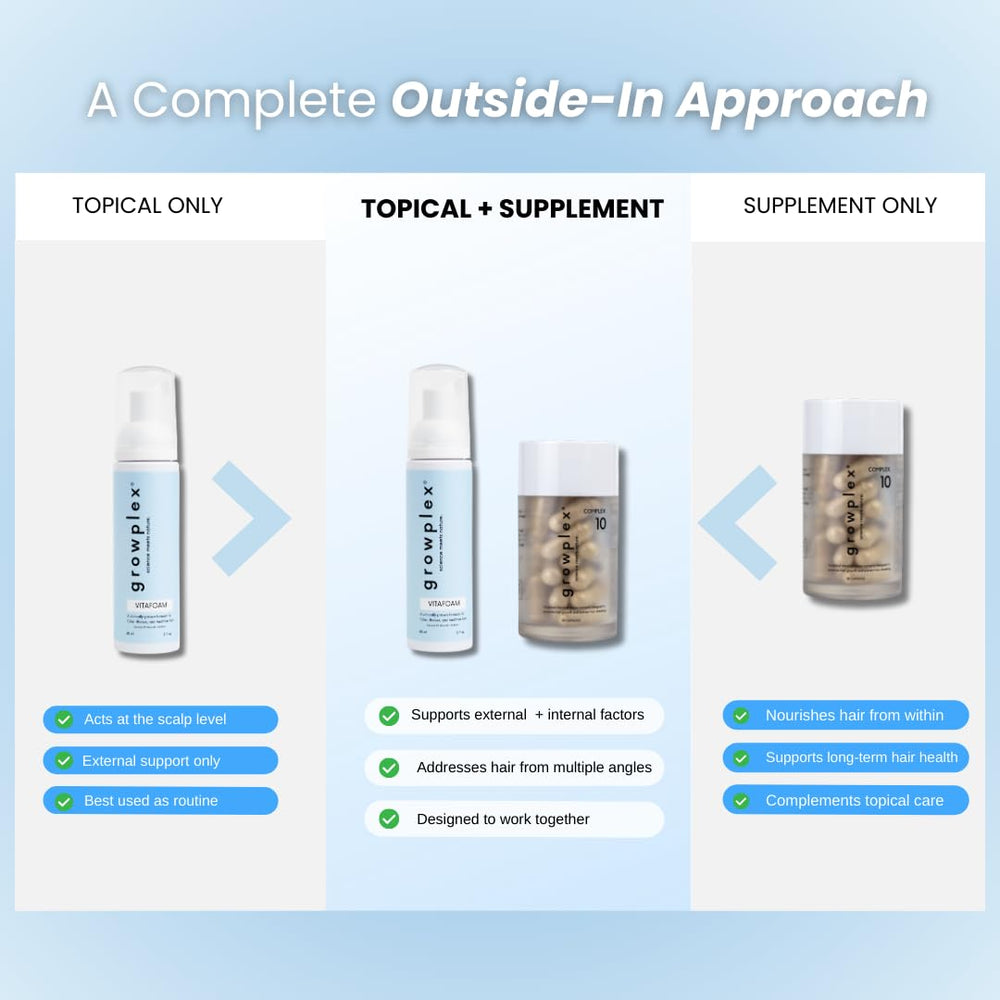 Complex10 tablet beside coin for size comparison and daily dosing