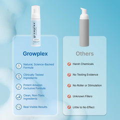 Growplex VitaFoam precision-application on thinning areas supports even coverage