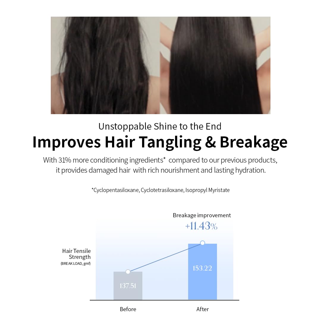 GROWUS Damage Therapy No-Wash highlights Himalayan Pink Salt within the formula.