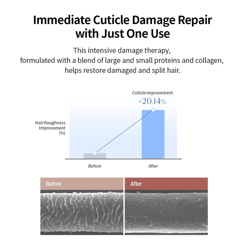 GROWUS Damage Therapy No-Wash uses marine collagen and sea ingredients for strength.