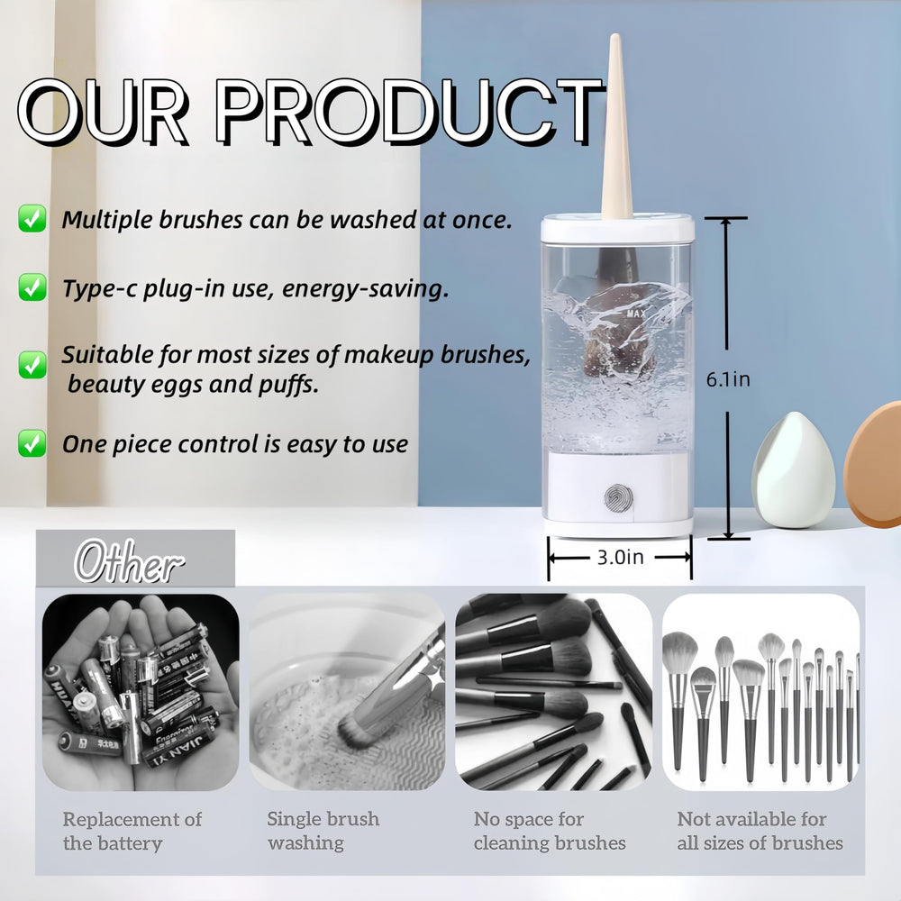 Gsiollvderbarley compact device ideal for vanity spaces.