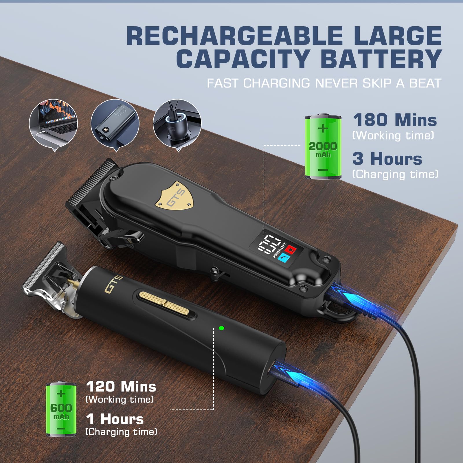 GTSPro cordless 180 minutes battery image communicates long, convenient grooming sessions.