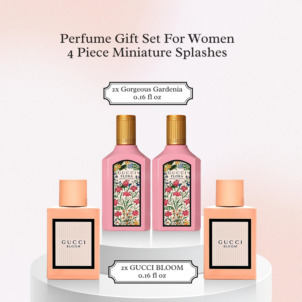Gucci variety fragrance gift set packaging highlights premium gifting appeal.