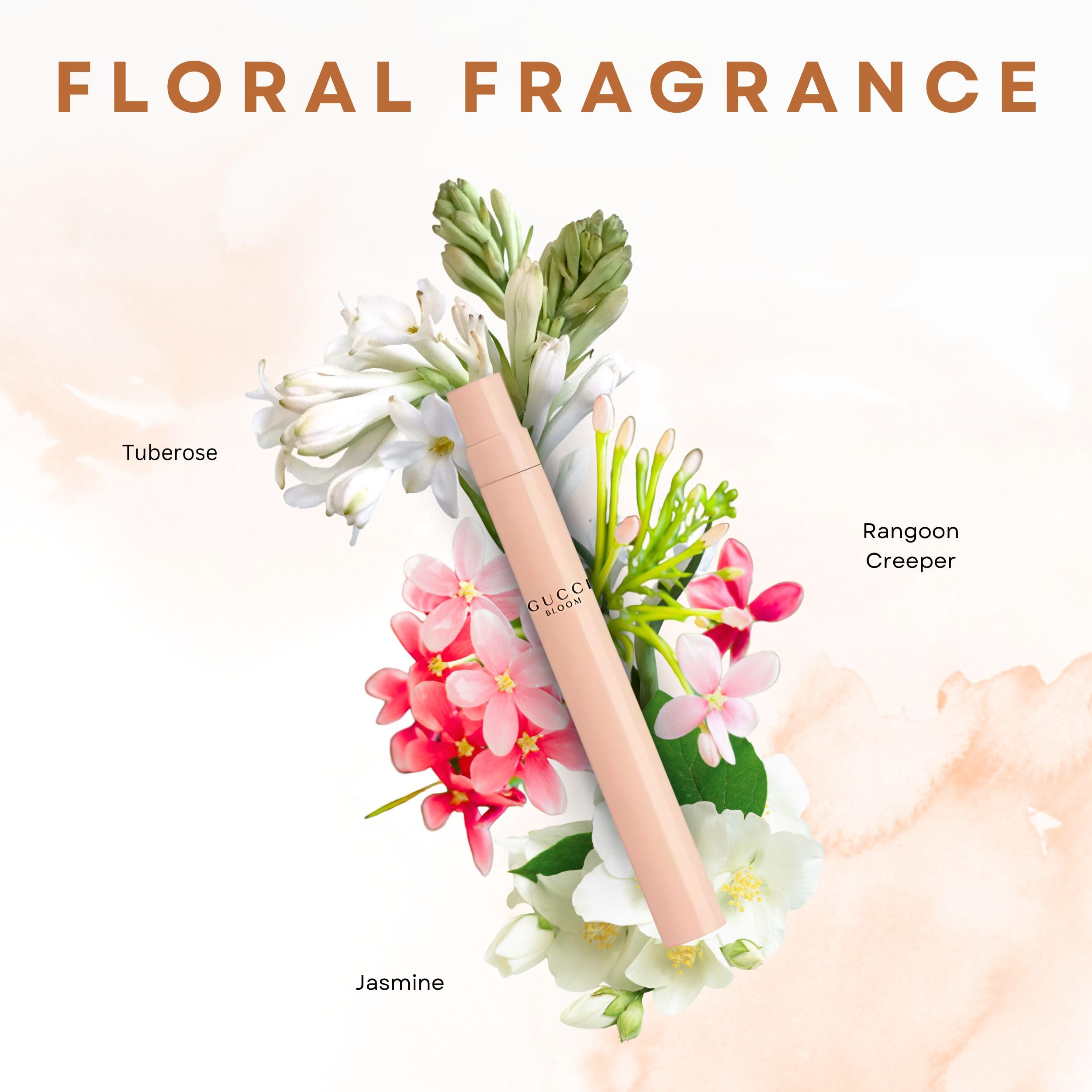 Gucci Bloom packaging box showcases luxe design and premium branding