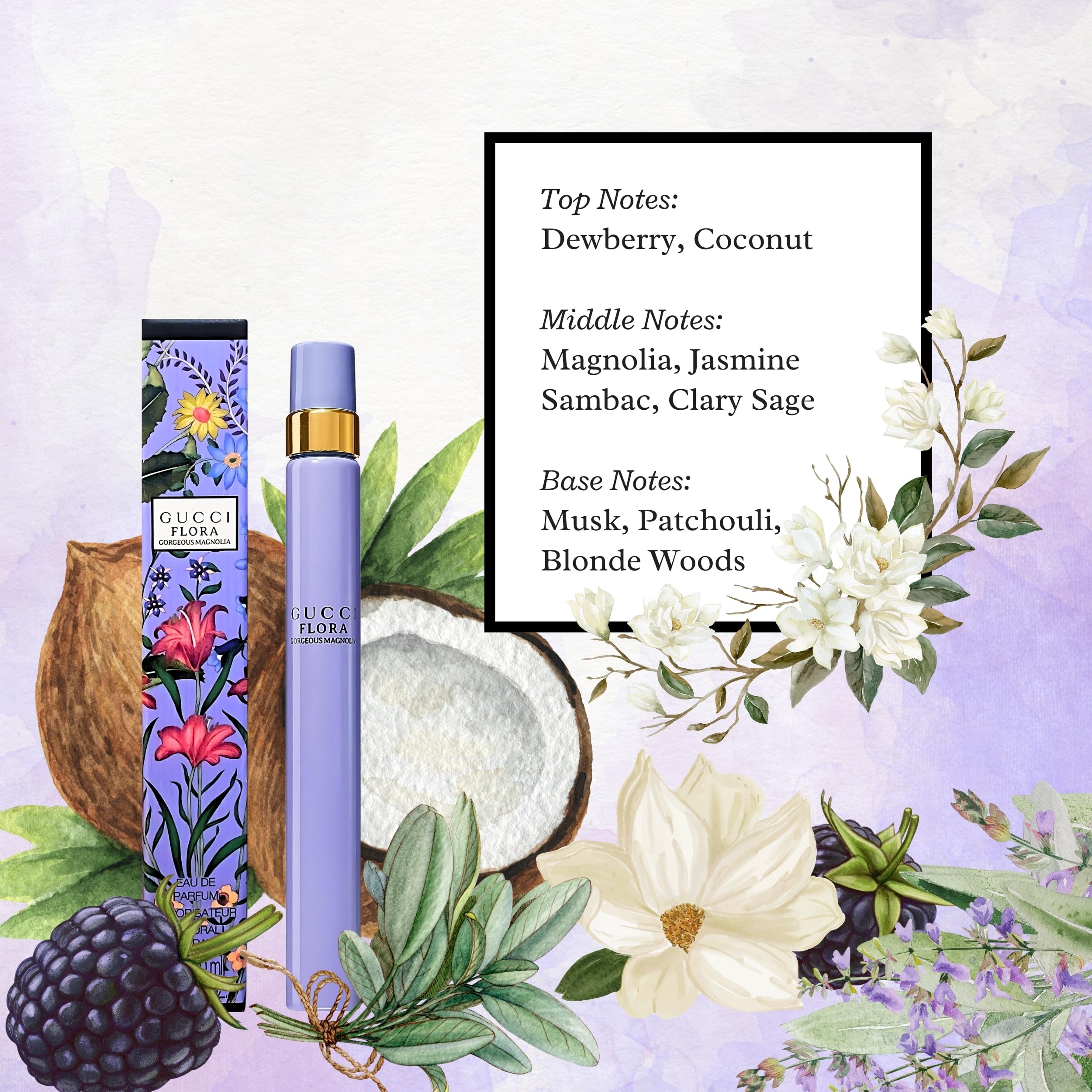 Gucci Flora Gorgeous Magnolia cap-closeup highlights premium packaging and fragrance promise.