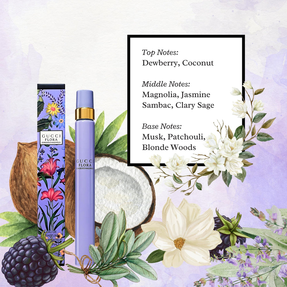 Gucci Flora Gorgeous Magnolia cap-closeup highlights premium packaging and fragrance promise.