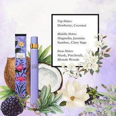 Gucci Flora Gorgeous Magnolia cap-closeup highlights premium packaging and fragrance promise.