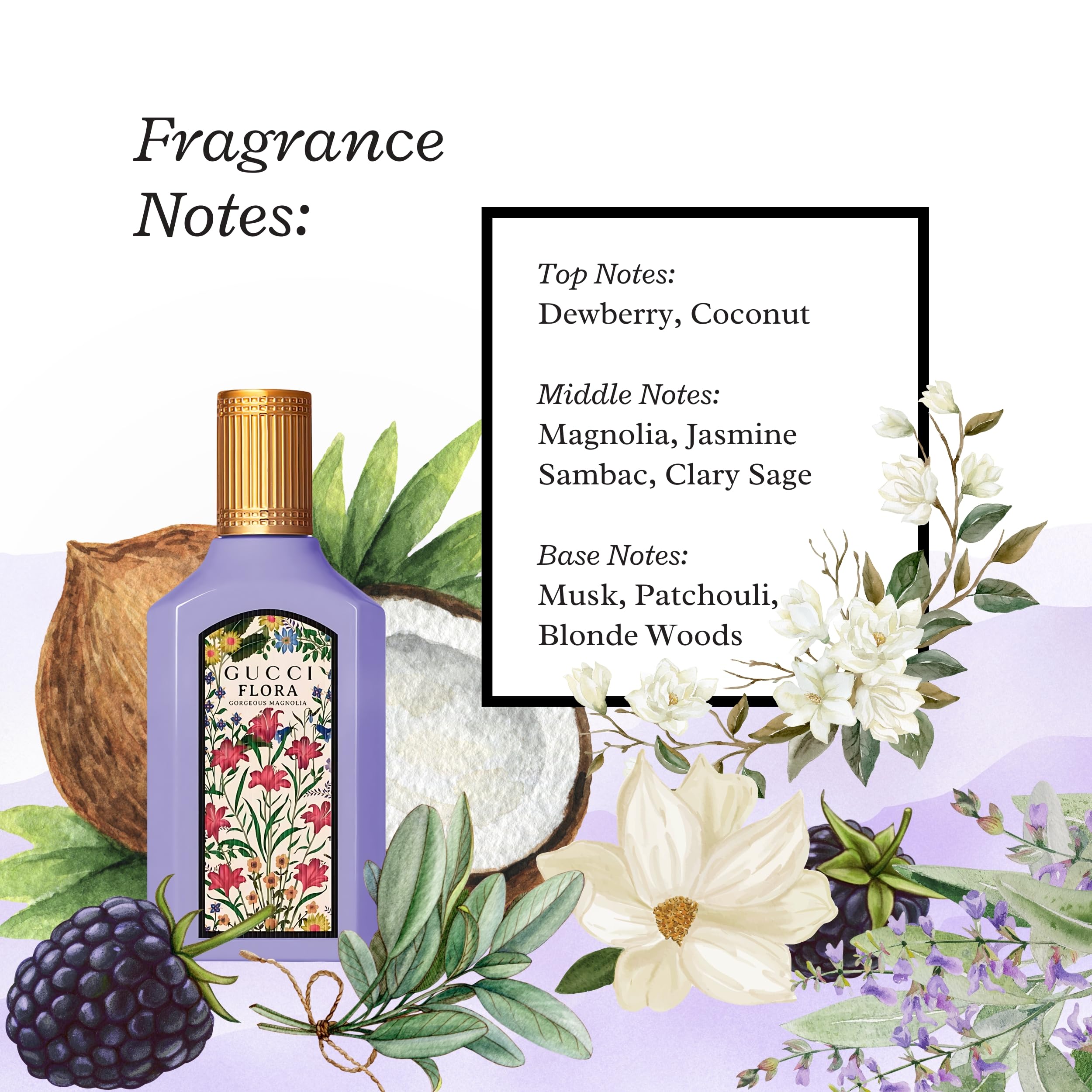 Gucci Flora Gorgeous Magnolia packaging open, shows compact travel-friendly spray.