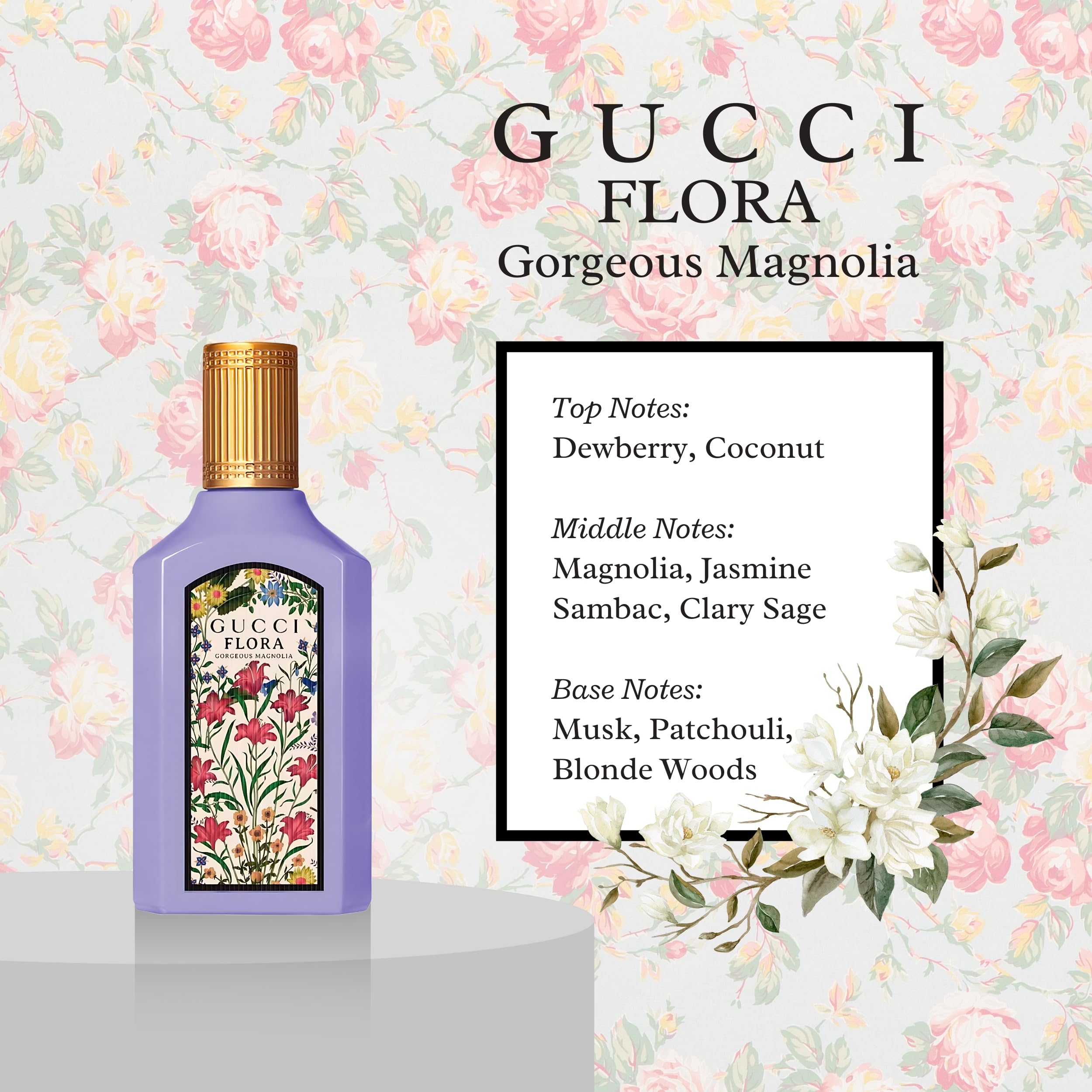 Gucci Flora Magnolia mini splash bottle ideal for on-the-go wear.